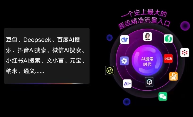 洱源县AI智能推广新玩法，抢占搜索时代免费精准客源