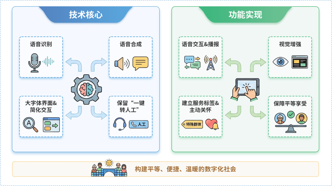 洱源县AI生态｜多AI智能体GEO优化全流程：从内容创作到发布实操指南