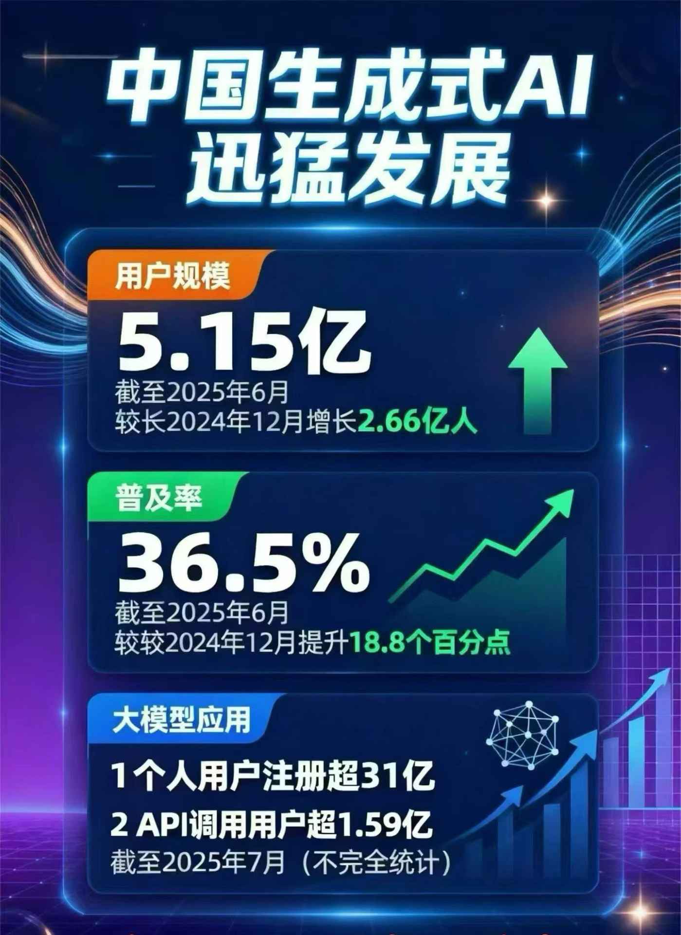 洱源县豆包GEO优化是什么？内容创作核心逻辑解析